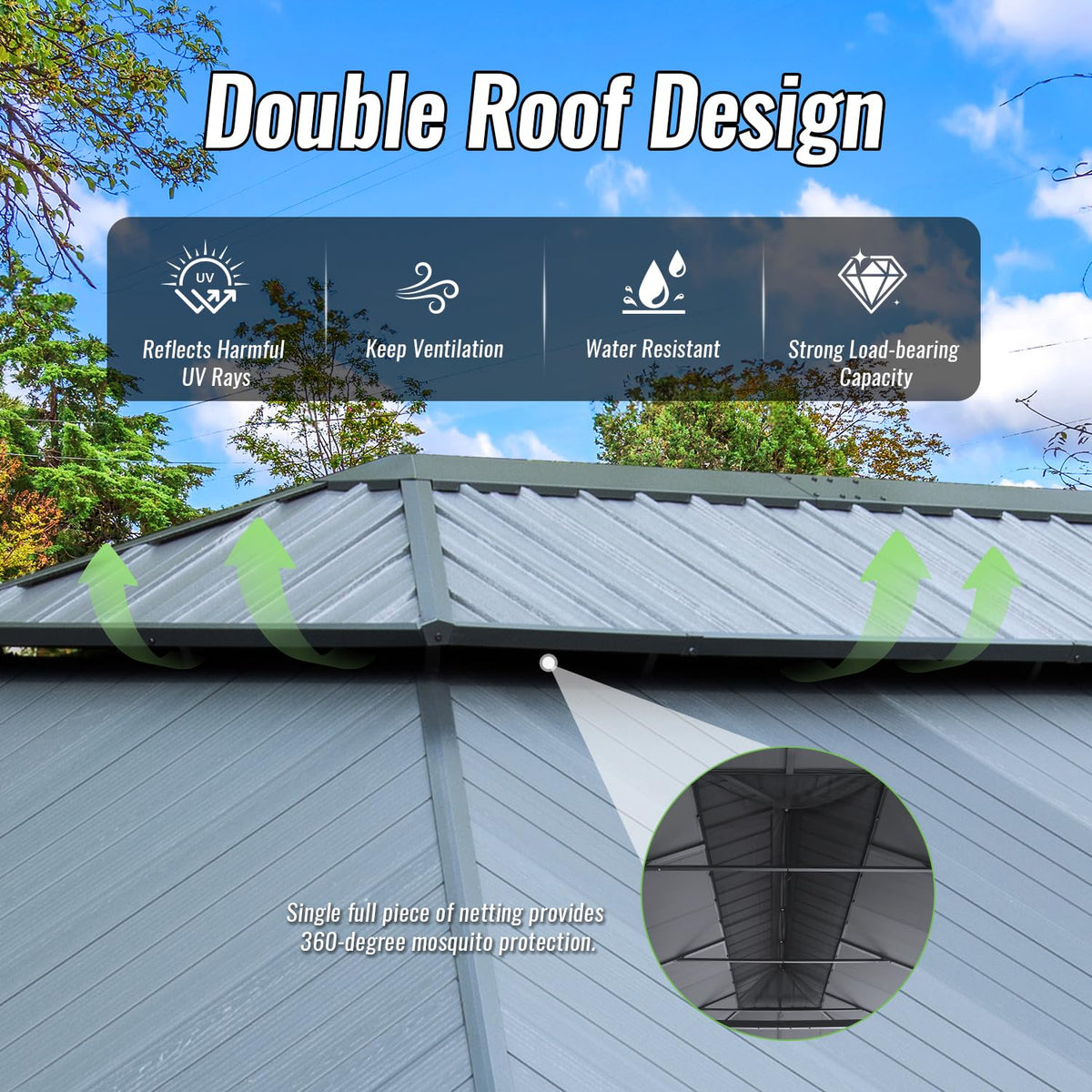 14'x20' Hardtop Gazebo with Resin Roof - The Vitality Estate