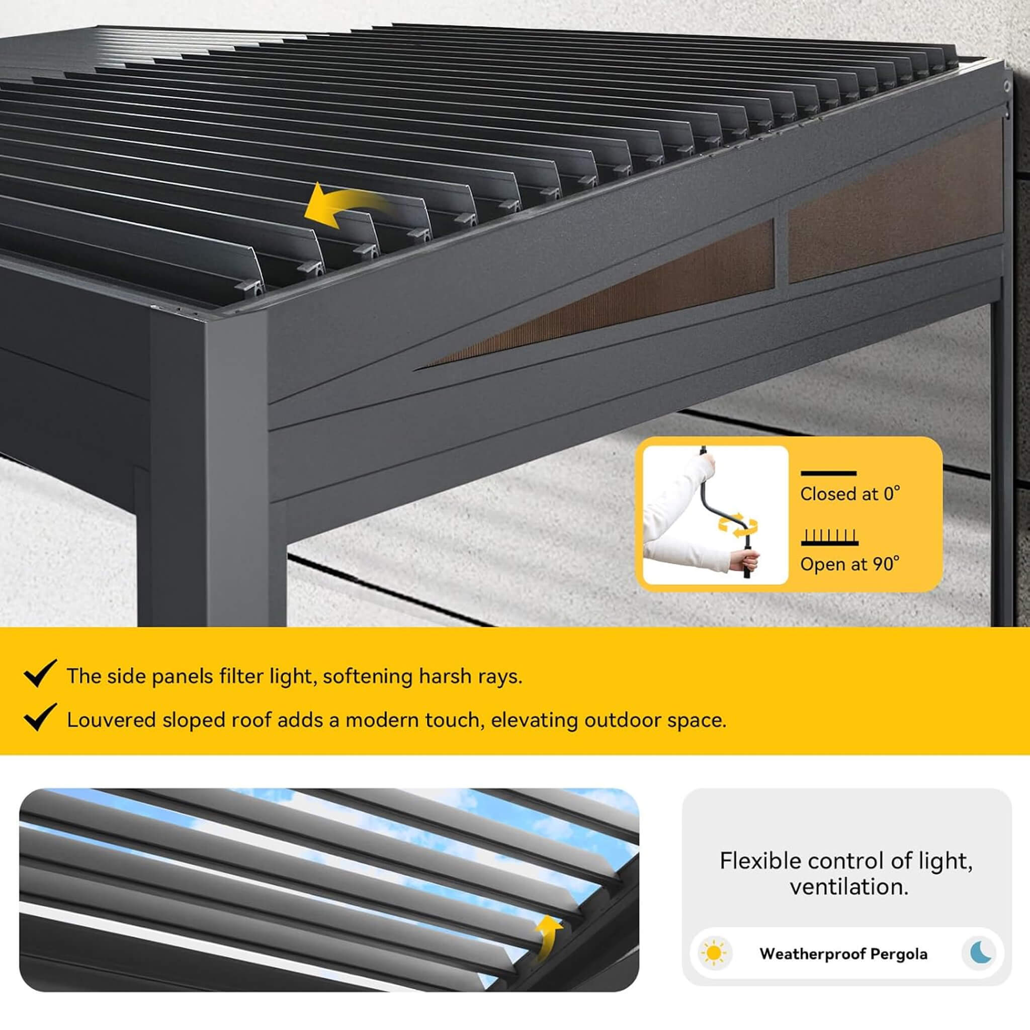Alora Luxury Wall-Mounted Aluminum Louvered Pergola With Pull-Down Screens (SAK91537) - The Vitality Estate