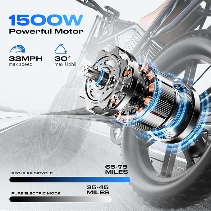 Electric Bike for Adults, 1200W 32MPH, 48V 30AH E-Bike, 65-Mile Range, 20-Inch Fat Tire E-Motorcycle,Off-Road Fit for Mountains, Snow, Sand, Highways - The Vitality Estate