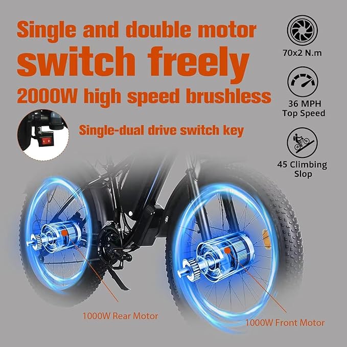 Electric Bike for Adults,39MPH/36MPH-100 Miles/90 Miles(3000W/2000W) Electric Bicycle with 52V/48V/23Ah Battery, 26''Fat Tire Fast E-Bike - The Vitality Estate