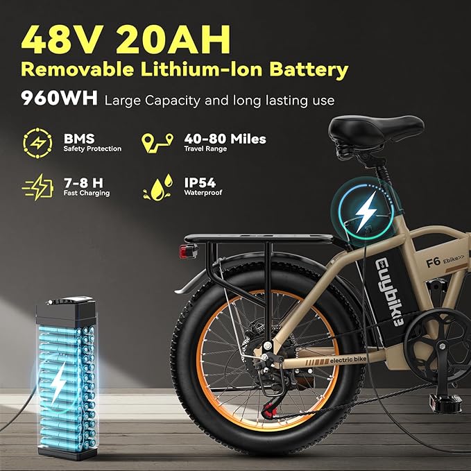 Foldable Electric Bike for Adults, 30+MPH, 48V 20Ah Removable Battery up to 80Miles, 20" Fat Tire Peak 1000W Motor Dirt Ebike Adult Electric Bicycle for City Commute Beach Mountain Adventurous E Bike - The Vitality Estate
