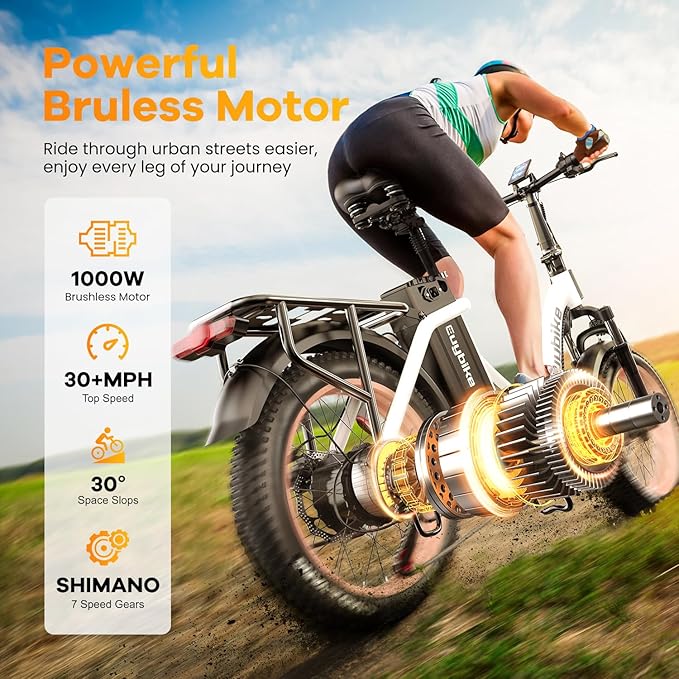 Folding Electric Bike for Adults with Peak 1000W Motor, 48V 20AH Battery up to 30MPH 80 Miles, 20" Fat Tire All Terrain Ebike, Front Suspension 7-Speed Commuter E Bike, Step-Thru, UL Certified - The Vitality Estate