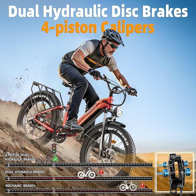 FREESKY Electric Bike for Adults,105mile Long Range Ebike, 2000W Motor 37MPH Fast Step-Thru E Bike 25Ah Samsung Cells Battery Full Suspension Electric Dirt Bicycle 26'' Fat Tire for Commuter Mountains - The Vitality Estate