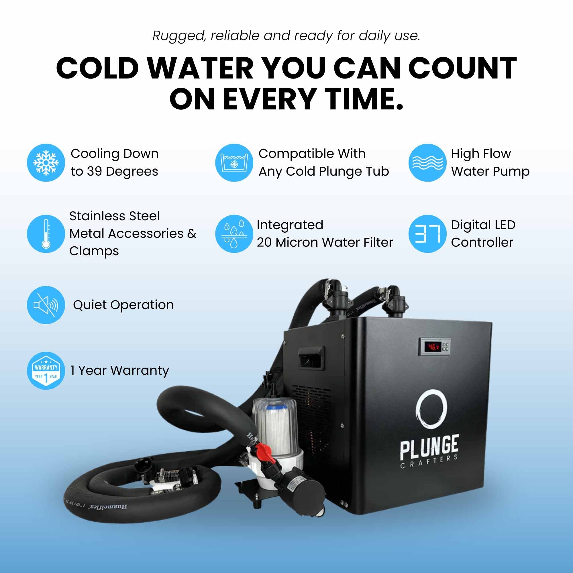 Gemini Cold Plunge Tub + 1/2HP Pro Chiller - The Vitality Estate