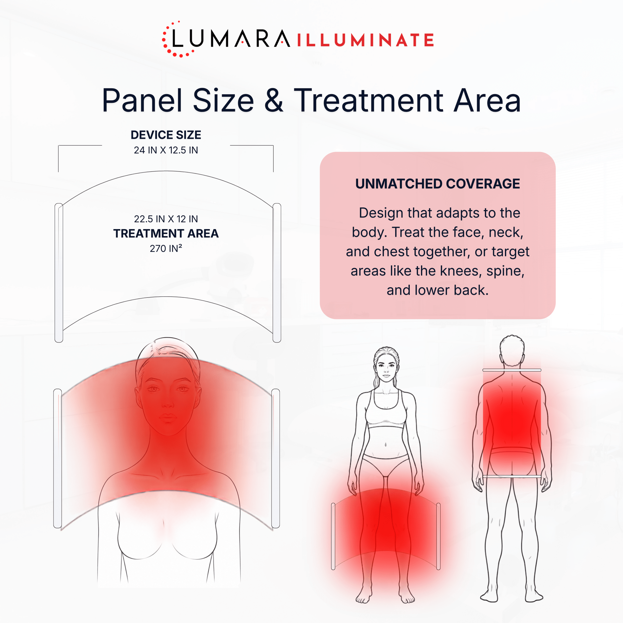 Illuminate Red V2 Tunnel - The Vitality Estate