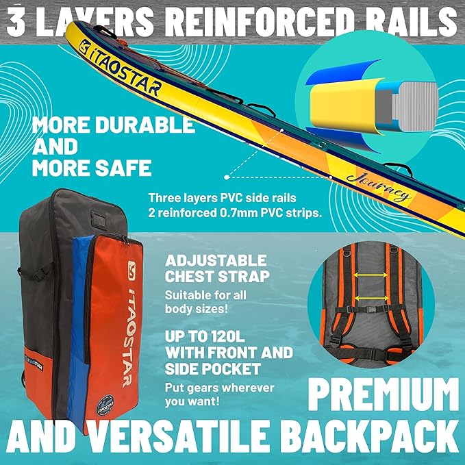 Journey 11'6" / 11'×34" / 11'×35" Extra Wide Paddle Board, One-Stop Premium SUP Board Accessories, Tailored Fins, Stable Inflatable Stand Up Paddle Boards for Youth/Adults of All Skill Levels - The Vitality Estate
