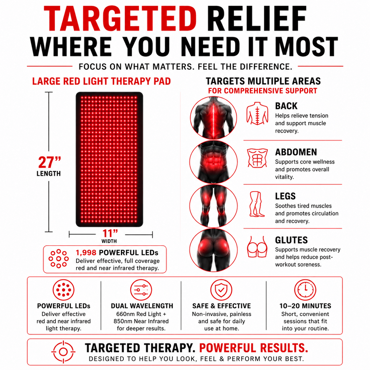 Large Red Light Therapy Pad – 27" x 11" with 1,998 LEDs for Pain Relief & Recovery - The Vitality Estate