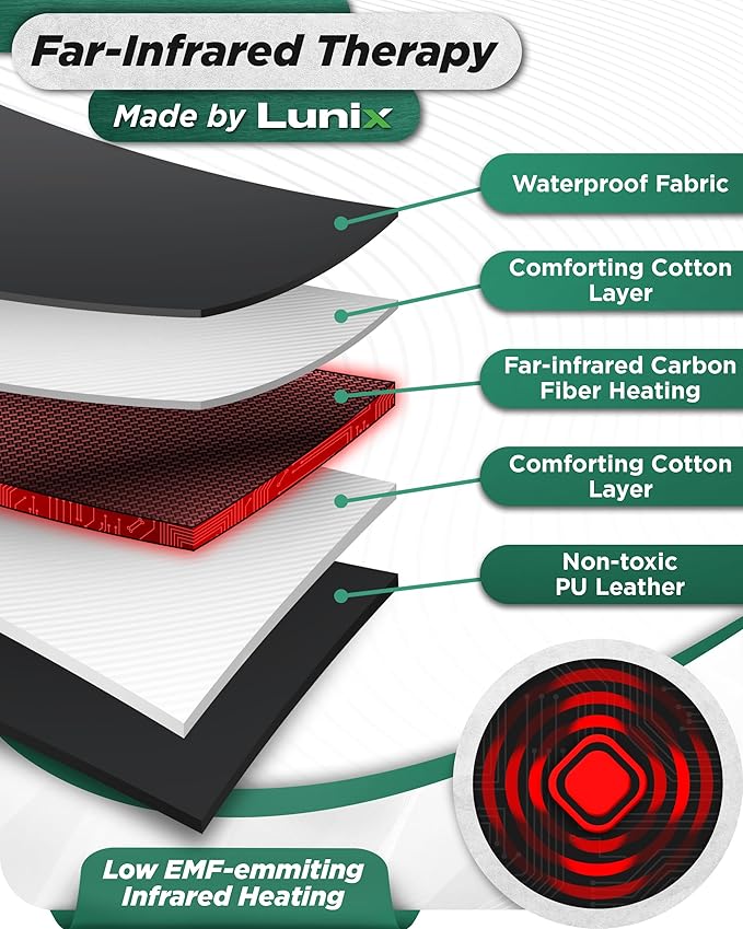 Lunix LX17 Infrared Sauna Blanket for Home, Portable Sauna for Detox, Pain Relief & Recovery, Adjustable 77–176°F Far Infrared Heat with Head Pillow, Detox Wrap & Hot Cold Gel Pack – Jet Black - The Vitality Estate
