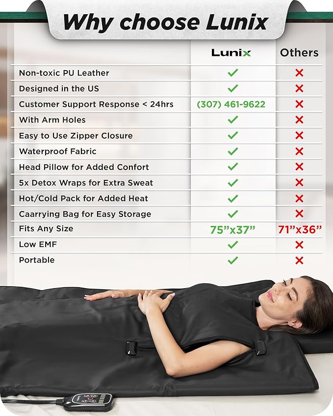 Lunix LX17 Infrared Sauna Blanket for Home, Portable Sauna for Detox, Pain Relief & Recovery, Adjustable 77–176°F Far Infrared Heat with Head Pillow, Detox Wrap & Hot Cold Gel Pack – Jet Black - The Vitality Estate