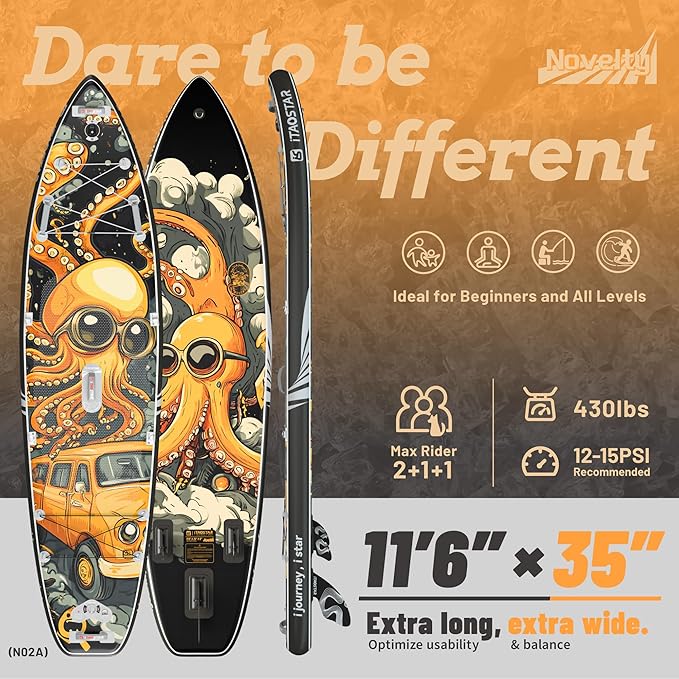 Novelty 11'6" x 35" Extra Wide SUP for Enhanced Stability - Inflatable Stand Up Paddle Board - Premium Paddle Board Kit for Adults & Youth - All Skill Levels - Includes SUP Accessories - The Vitality Estate