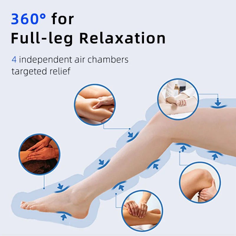 Portable Lymphatic Drainage Air Pressure Compression Boots Relax Presoterapia Leg Massager for Sports Recovery - The Vitality Estate