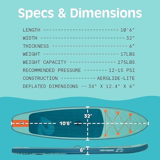 Retrospec Weekender Inflatable Stand Up Paddle Board Includes Paddle, Pump, and Accessories 10’6” Lightweight iSUP, Puncture Resistant Inflatable Paddle Board for Adults - The Vitality Estate