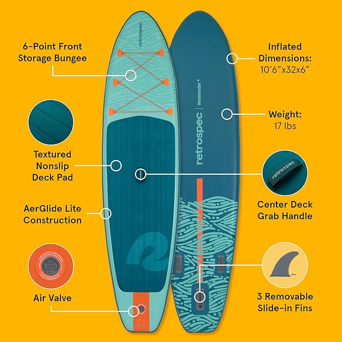 Retrospec Weekender Inflatable Stand Up Paddle Board Includes Paddle, Pump, and Accessories 10’6” Lightweight iSUP, Puncture Resistant Inflatable Paddle Board for Adults - The Vitality Estate