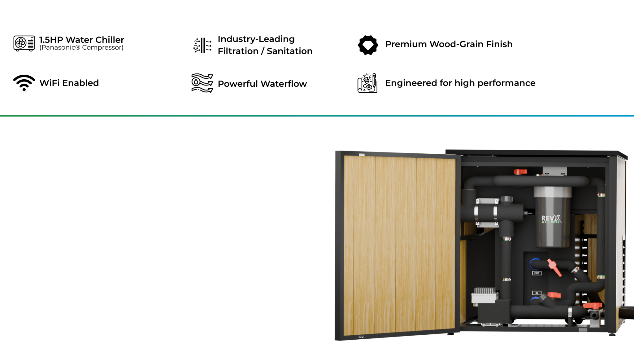 RevX Acrylic X Tub Cold Plunge + LUX High Performance Chiller and Filtration System - The Vitality Estate