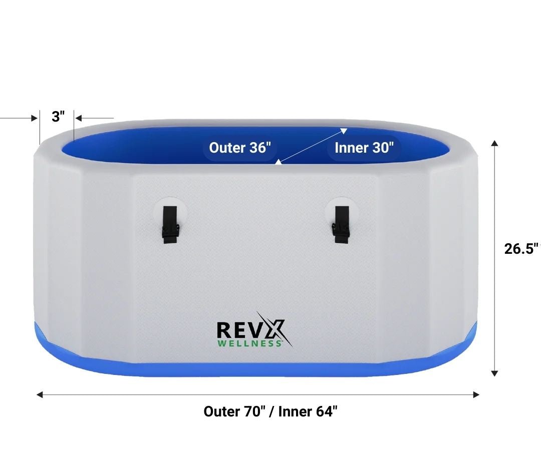 RevX Inflatable Tub Deluxe - The Vitality Estate