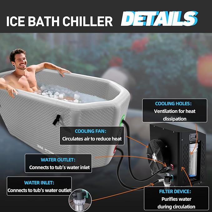 Slanted-Edge Cold Plunge Tub with 1 HP Chiller, Inflatable Ice Bath Tub with Hot & Cold Modes, Ozone, Smart WiFi, Dual Filters, Fast Cooling, 120 Gal, 61" L x 31.5" W x 24.8" H - The Vitality Estate
