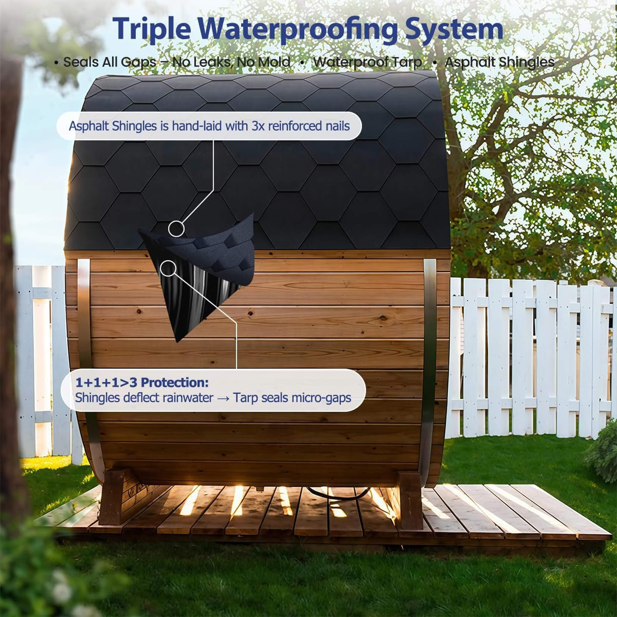 Thermora Haven Premium All-Weather Outdoor Pinewood Barrel Sauna Kit With 4.5KW Heater And Tempered Glass Window (SAK91462) - The Vitality Estate