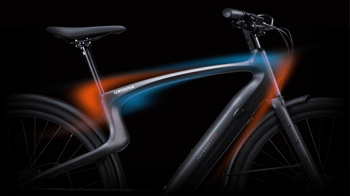 Urtopia CARBON 1 PRO E-Bike - The Vitality Estate