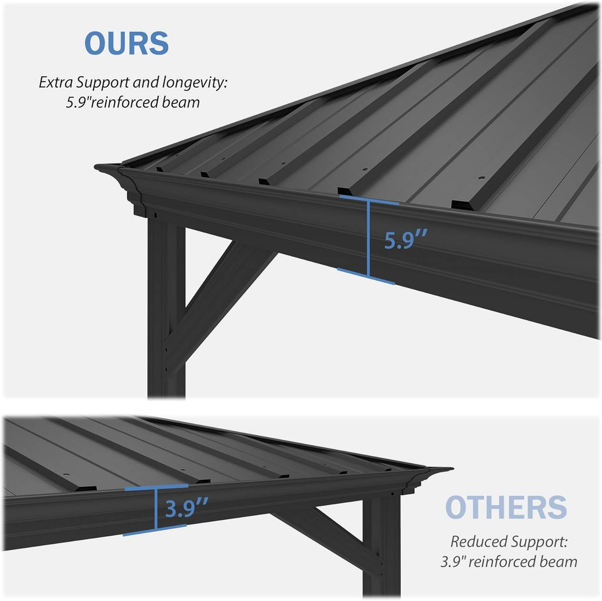 14' x 22' Hardtop Gazebo with Dual-Layer Galvanized Steel Roof - The Vitality Estate