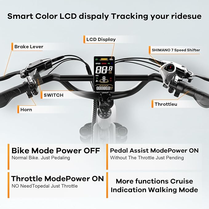 1500W Electric Bike for Adults,48V 20/60Ah Removable Battery Max Range 80Miles & 30MPH Electric Bicycle,20''×4" Fat Tire Ebike,Adult Electric Bicycles for Commute Beach Snow,E-Bike UL Certified - The Vitality Estate