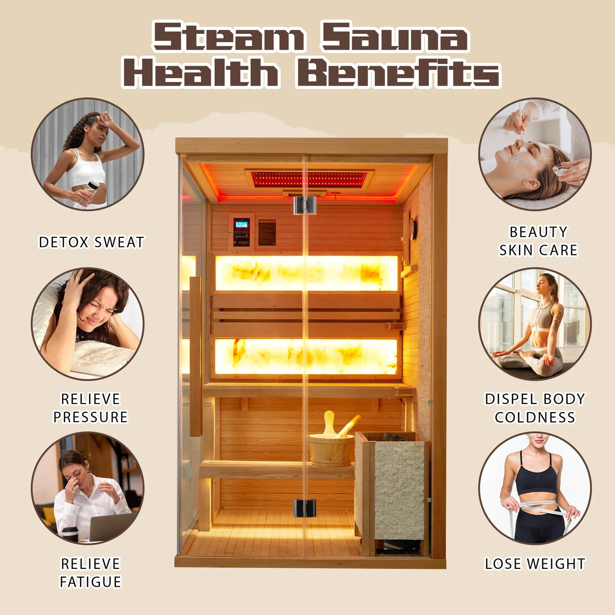 2-4 Person Steam Sauna, Traditional Sauna for Home, Home Spa Sauna, Indoor Sauna - The Vitality Estate