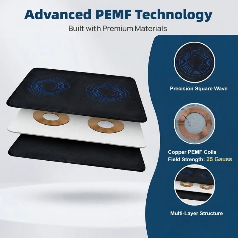 200*60cm PEMF Mat PEMF Magnetic Therapy Device Physio Magneto Machine Full Body Pain Relief Improve Sleep Boost Circulation - The Vitality Estate