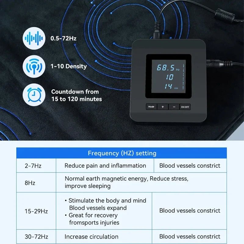 200*60cm PEMF Mat PEMF Magnetic Therapy Device Physio Magneto Machine Full Body Pain Relief Improve Sleep Boost Circulation - The Vitality Estate