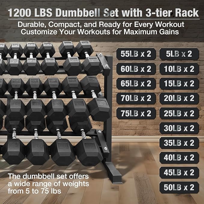 550 lbs 1200lbs 2100 lbs Dumbbells Weight Set, Hex Dumbbell Sets, Gyms Weights Dumbbells Sets, Weight Set for Home Gym, Strength Training, Fitness Center Equipment - The Vitality Estate