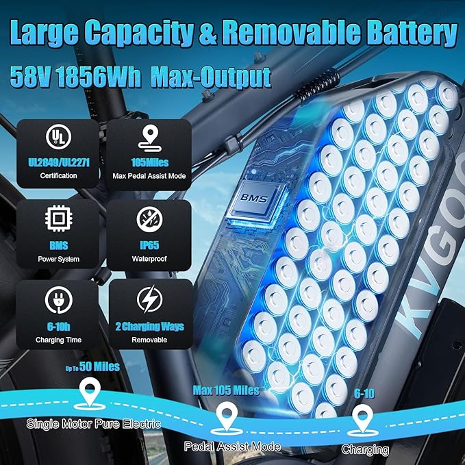 6000W Dual Motor Electric Bike for Adults - 58V Max-Output 1856Wh Fast Ebike with 47 MPH,Up to 105 Miles,24" Fat Tire Hydraulic Disc Brake Electric Bicycle,Off-Road Snow Mountain Commuter E-Bike - The Vitality Estate