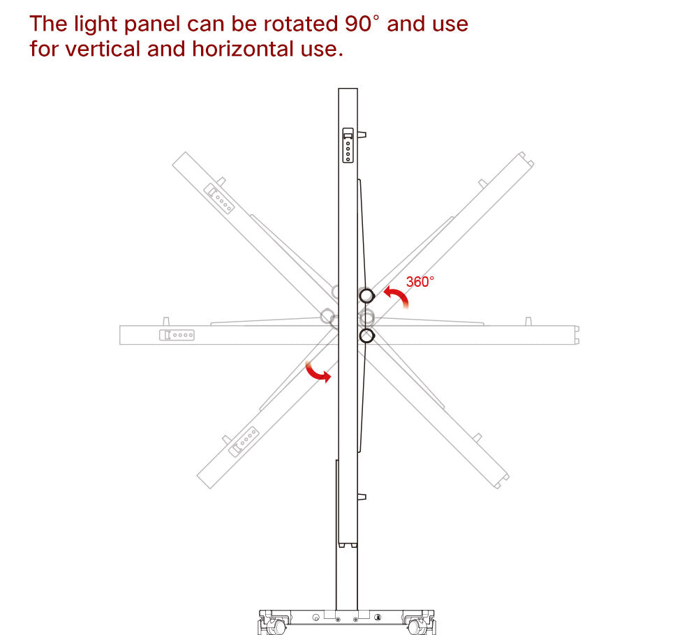 RNL900 & RNL1500 Premium Electric Mobile Stand for Red Light Therapy Panels