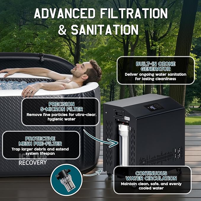 Albott Cold Plunge Tub with 1HP Chiller, Inflatable Ice Bath Tub with App Control, UV/Ozone System, Insulated Lid & Wheels, Full-Body Recovery Tub for Athletes, 150 Gal, 59"x32"x28" - The Vitality Estate