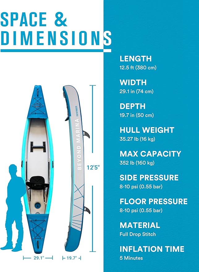 BEYOND MARINA Inflatable Kayak 1 & 2 & 3 Person Adult- Full Drop Stitch Kayak with Aluminum Paddles, Seats, Footrests, Pump, Fins - The Vitality Estate