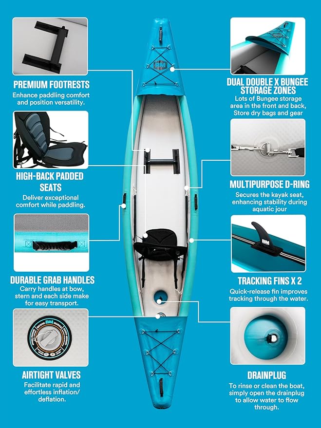 BEYOND MARINA Inflatable Kayak 1 & 2 & 3 Person Adult- Full Drop Stitch Kayak with Aluminum Paddles, Seats, Footrests, Pump, Fins - The Vitality Estate
