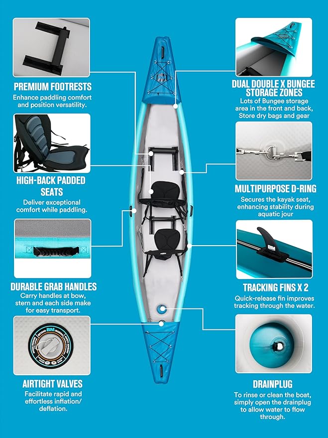 BEYOND MARINA Inflatable Kayak 1 & 2 & 3 Person Adult- Full Drop Stitch Kayak with Aluminum Paddles, Seats, Footrests, Pump, Fins - The Vitality Estate
