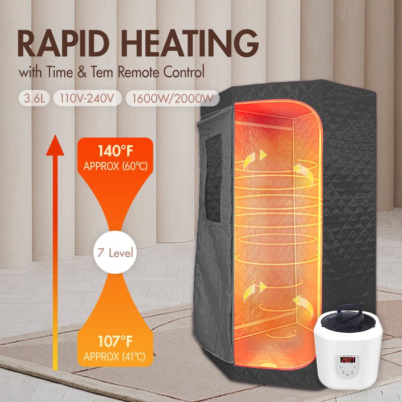 Blisspod Portable Personal Full Body 60 Min Rapid Steam Sauna | Pentagonal | Grey | Powerful 1600 Watts | 3.6L Stronger Steamer | 90X90X190cm - The Vitality Estate