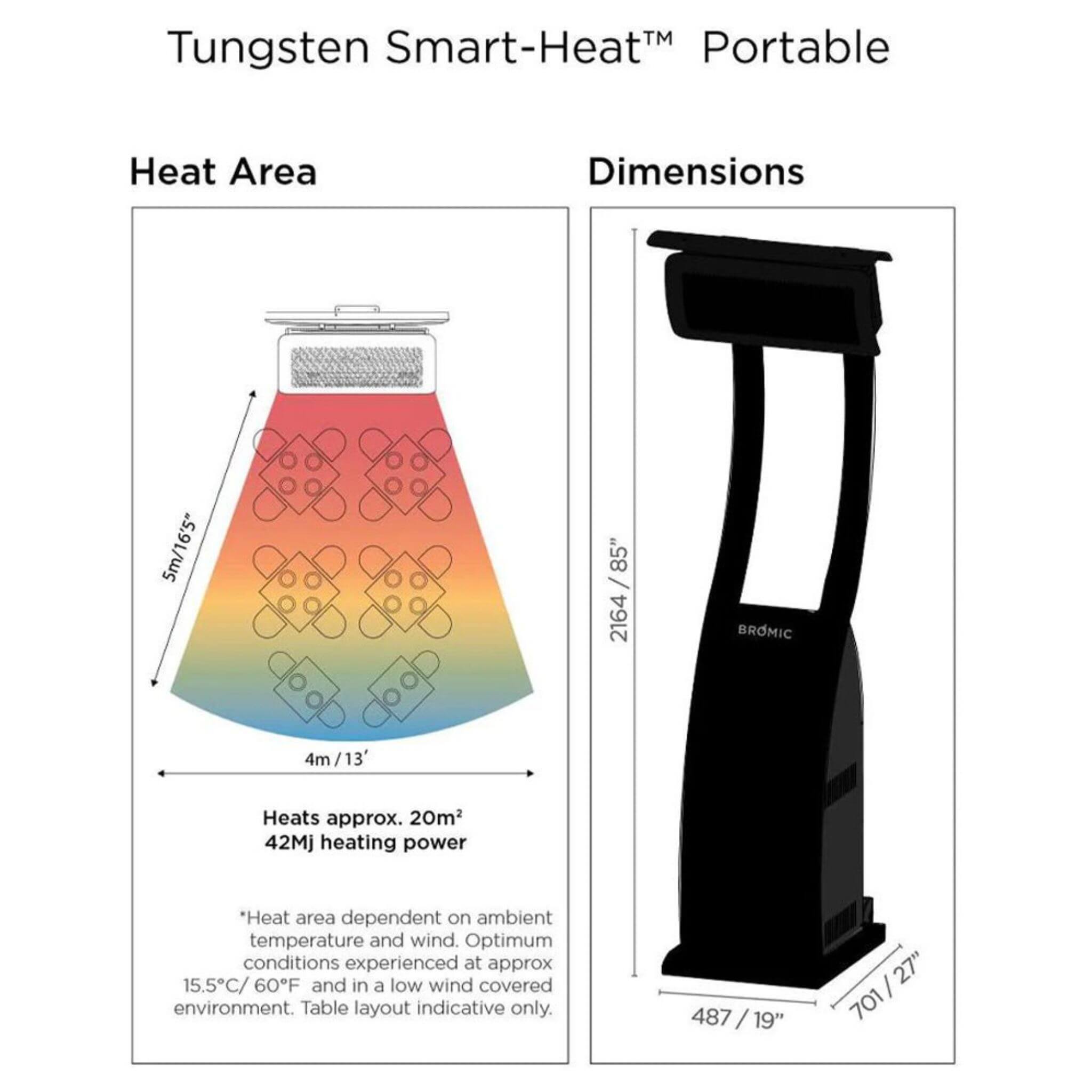 Bromic Heating 85-Inch 38,500 BTU Tungsten Smart-Heat™ Propane Gas Freestanding Portable Patio Heater [BH0510001] (SAK73814) - The Vitality Estate