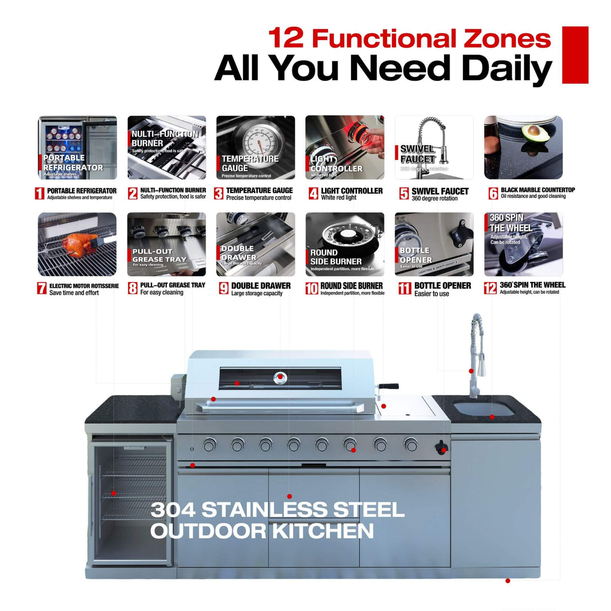 Castelle Flame Capri 96-Inch 6-Burner 85000 BTU Outdoor Kitchen Liquid Propane Grill Island With Fridge (SAK42895) - The Vitality Estate