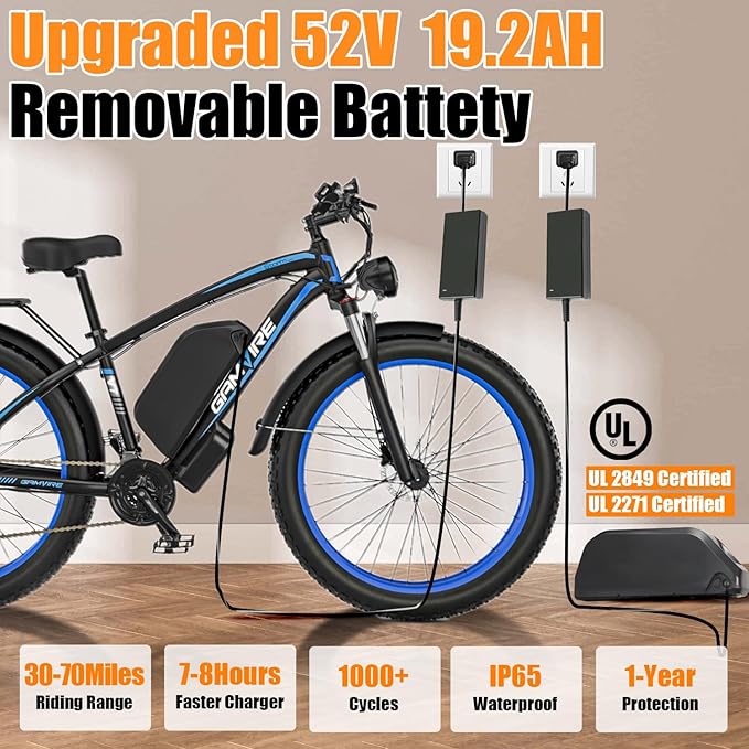Ebike for Adults Electric, 52V 19.2Ah/32Ah, Peak 2000W/2500W E-Bike, 36/40MPH, 70 Miles/100Miles Long Range, Hydraulic Disc Brake, Off Road Snow Mountain E-Bike, 24"/26" Fat Tire Fast Electric Bicycle - The Vitality Estate