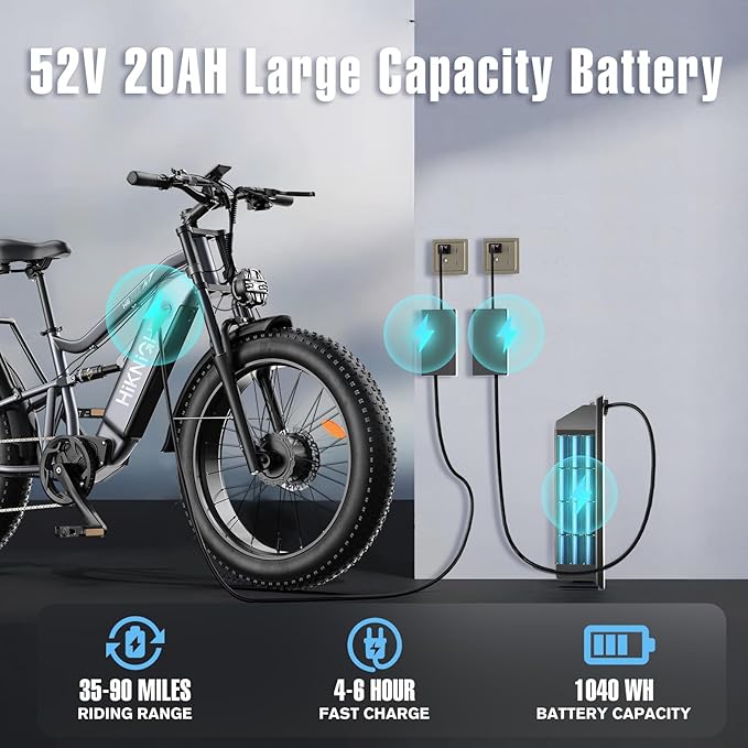 Electric Bike for Adult, 52V 20Ah Peak 3000W Dual Motor 26" Fat Tire Ebike, Max 38Mph & 35-90 Miles Full Suspension, Mountain E Bicycle for Men - The Vitality Estate