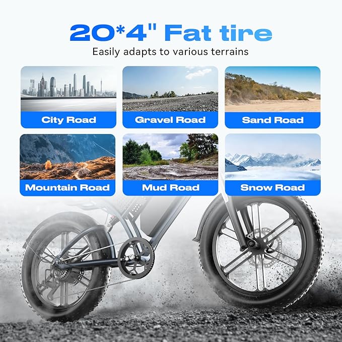 Electric Bike for Adults, 1200W 32MPH, 48V 30AH E-Bike, 65-Mile Range, 20-Inch Fat Tire E-Motorcycle,Off-Road Fit for Mountains, Snow, Sand, Highways - The Vitality Estate