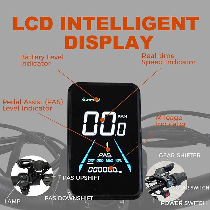 Electric Bike for Adults,39MPH/36MPH-100 Miles/90 Miles（3000W/2000W） Electric Bicycle with 52V/48V/23Ah Battery, 26''Fat Tire Fast E-Bike - The Vitality Estate