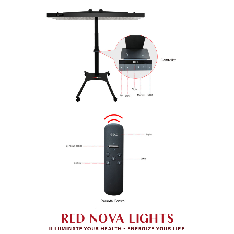 RNL900 & RNL1500 Premium Electric Mobile Stand for Red Light Therapy Panels