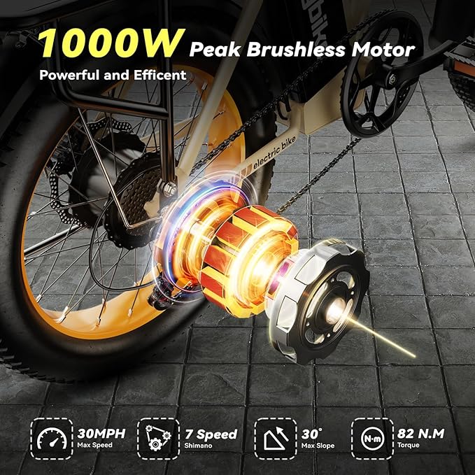 Foldable Electric Bike for Adults, 30+MPH, 48V 20Ah Removable Battery up to 80Miles, 20" Fat Tire Peak 1000W Motor Dirt Ebike Adult Electric Bicycle for City Commute Beach Mountain Adventurous E Bike - The Vitality Estate