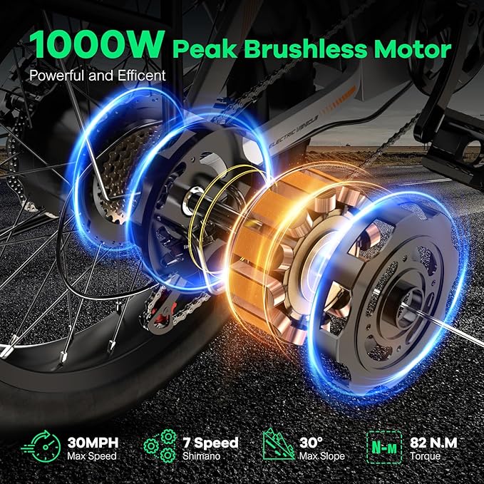Foldable Electric Bike for Adults, 30+MPH, 48V 20Ah Removable Lithium Battery up to 80Miles, 20" Fat Tire 1000W Peak Motor Dirt Ebike Adult Electric Bicycle for Commute Beach Mountain E Bike - The Vitality Estate