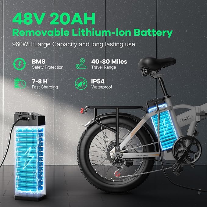 Foldable Electric Bike for Adults, 30+MPH, 48V 20Ah Removable Lithium Battery up to 80Miles, 20" Fat Tire 1000W Peak Motor Dirt Ebike Adult Electric Bicycle for Commute Beach Mountain E Bike - The Vitality Estate