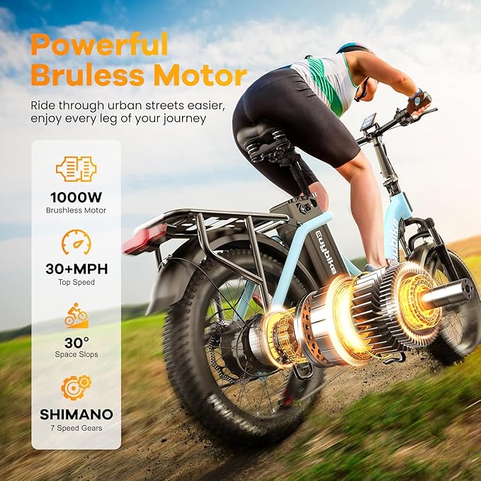 Folding Electric Bike for Adults with Peak 1000W Motor, 48V 20AH Battery up to 30MPH 80 Miles, 20" Fat Tire All Terrain Ebike, Front Suspension 7-Speed Commuter E Bike, Step-Thru, UL Certified - The Vitality Estate