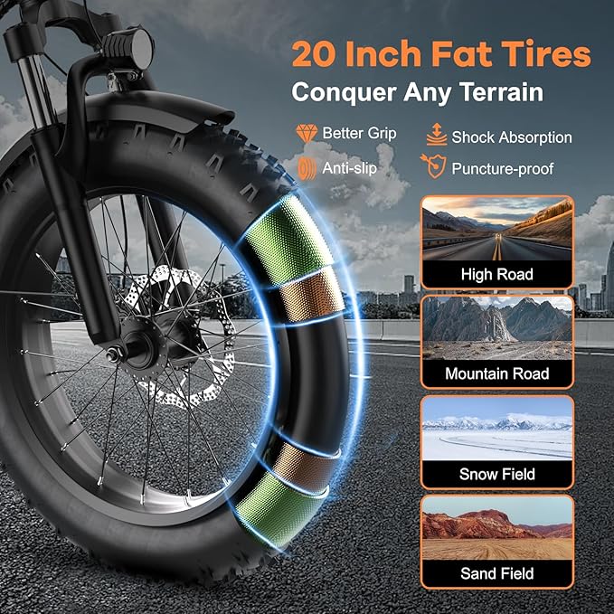 Folding Electric Bike for Adults with Peak 1000W Motor, 48V 20AH Battery up to 30MPH 80 Miles, 20" Fat Tire All Terrain Ebike, Front Suspension 7-Speed Commuter E Bike, Step-Thru, UL Certified - The Vitality Estate