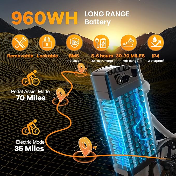 Folding Electric Bike for Adults with Peak 1000W Motor, 48V 20AH Battery up to 30MPH 80 Miles, 20" Fat Tire All Terrain Ebike, Front Suspension 7-Speed Commuter E Bike, Step-Thru, UL Certified - The Vitality Estate