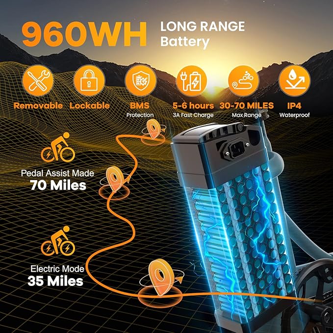 Folding Electric Bike for Adults with Peak 1000W Motor, 48V 20AH Battery up to 30MPH 80 Miles, 20" Fat Tire All Terrain Ebike, Front Suspension 7-Speed Commuter E Bike, Step-Thru, UL Certified - The Vitality Estate