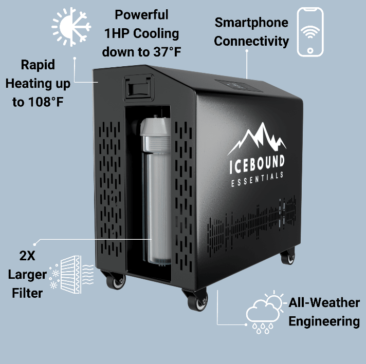 Icebound Pro - 1HP Cold Plunge Chiller - The Vitality Estate